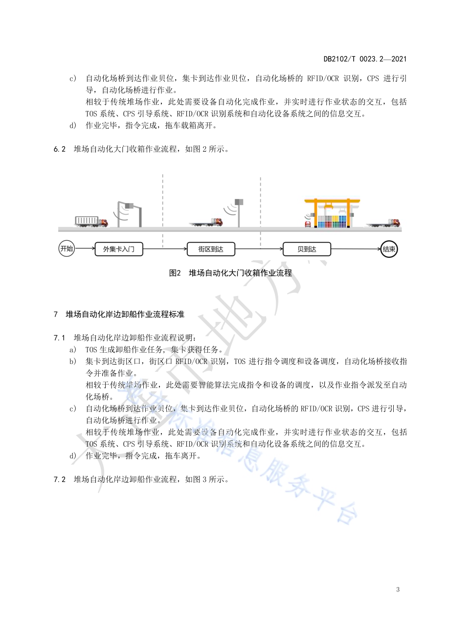 集装箱码头堆场自动化改造 第2部分：业务流程DB2102／T 0023.2-2021.pdf_第5页