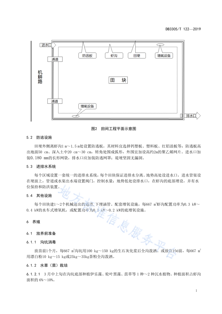 红螯螯虾稻田综合种养技术规范DB3305／T 122-2019.pdf_第5页