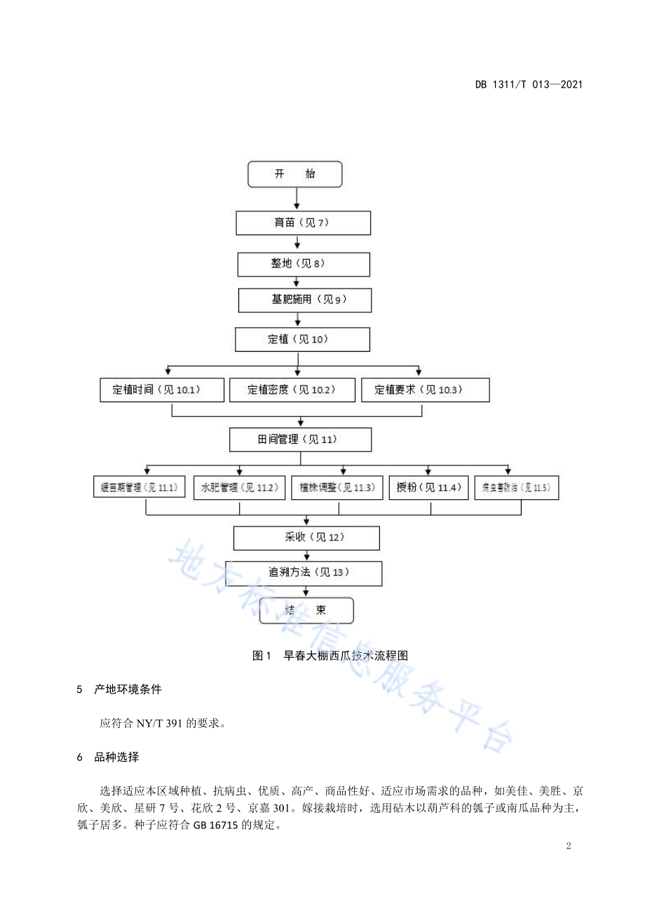 绿色食品西瓜生产技术规程 第1部分：早春大棚西瓜DB1311／T 013-2021.pdf_第4页
