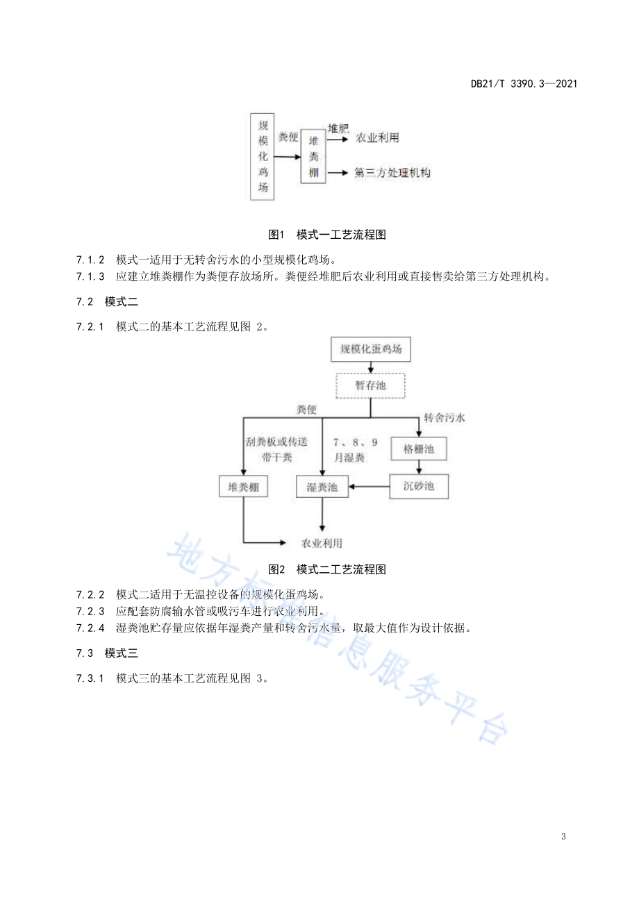 规模化养鸡场管理技术规范 第3部分：粪污处理DB21／T 3390.3—2021.pdf_第5页
