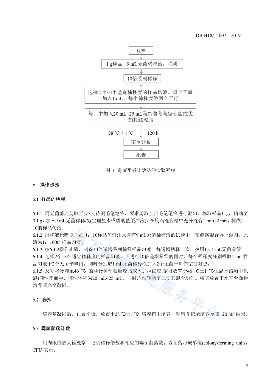 毛笔笔锋霉变的测试方法DB3418／T 007-2019.pdf_第4页