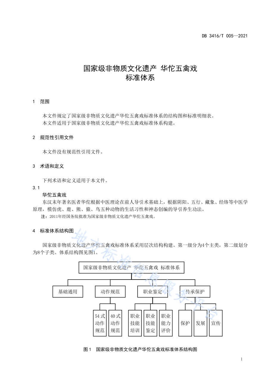国家级非物质文化遗产 华佗五禽戏 标准体系DB3416／T005—2021.pdf_第5页