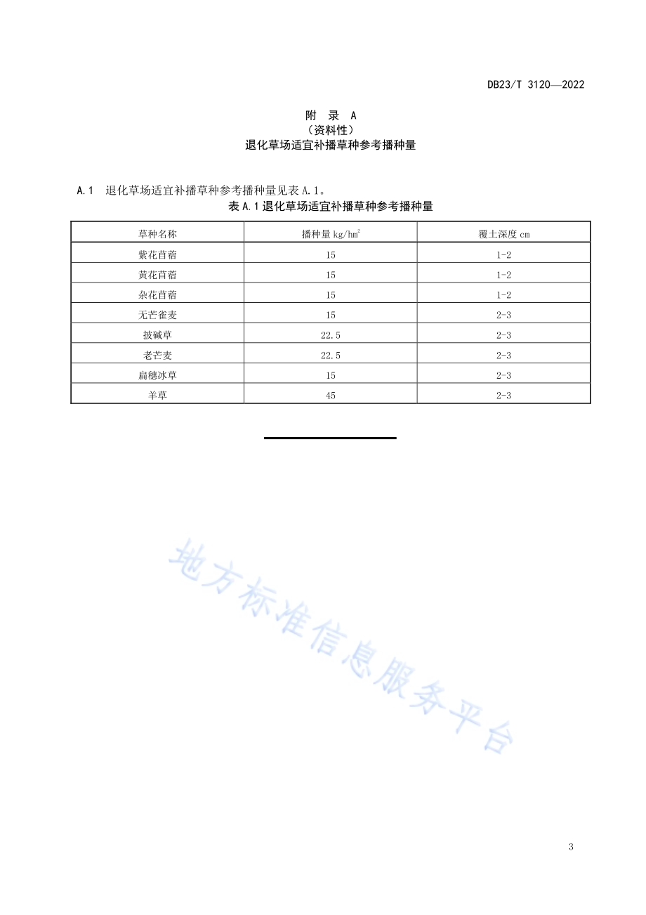 寒区中度退化天然草原免耕补播技术规程DB23／T 3120—2022.pdf_第5页