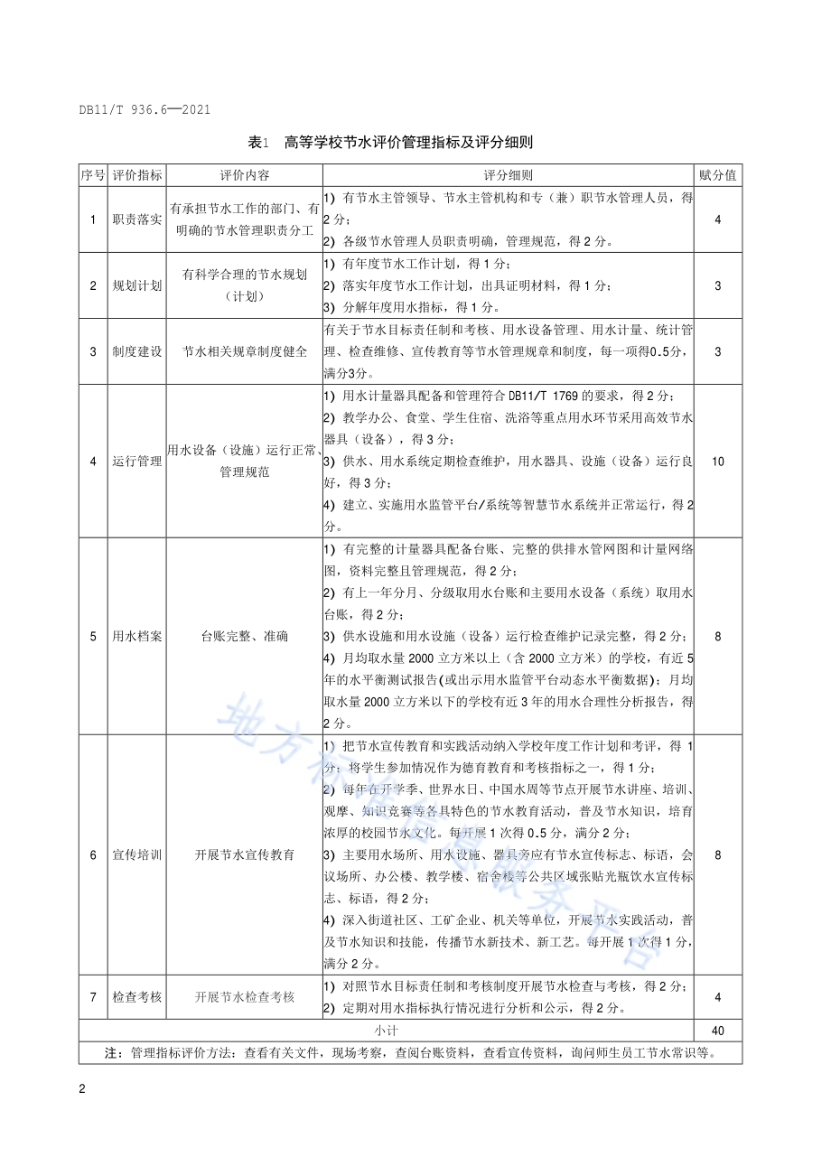 节水评价规范 第6部分：学校DB11／T 936.6-2021.pdf_第5页