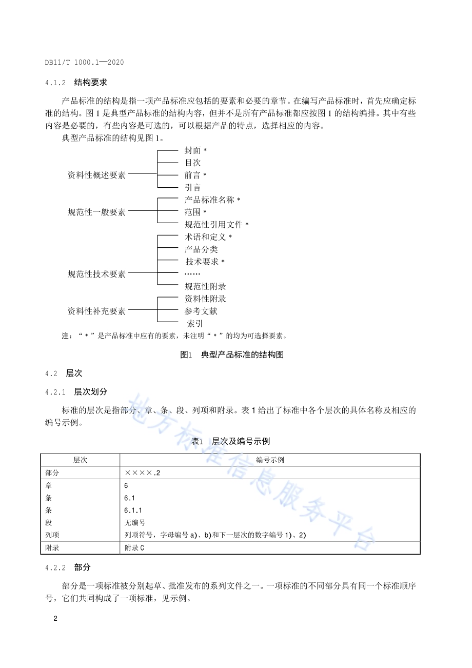 企业产品标准编写指南 第1部分：标准的结构和通用内容的编写DB11／T 1000.1-2020.pdf_第5页