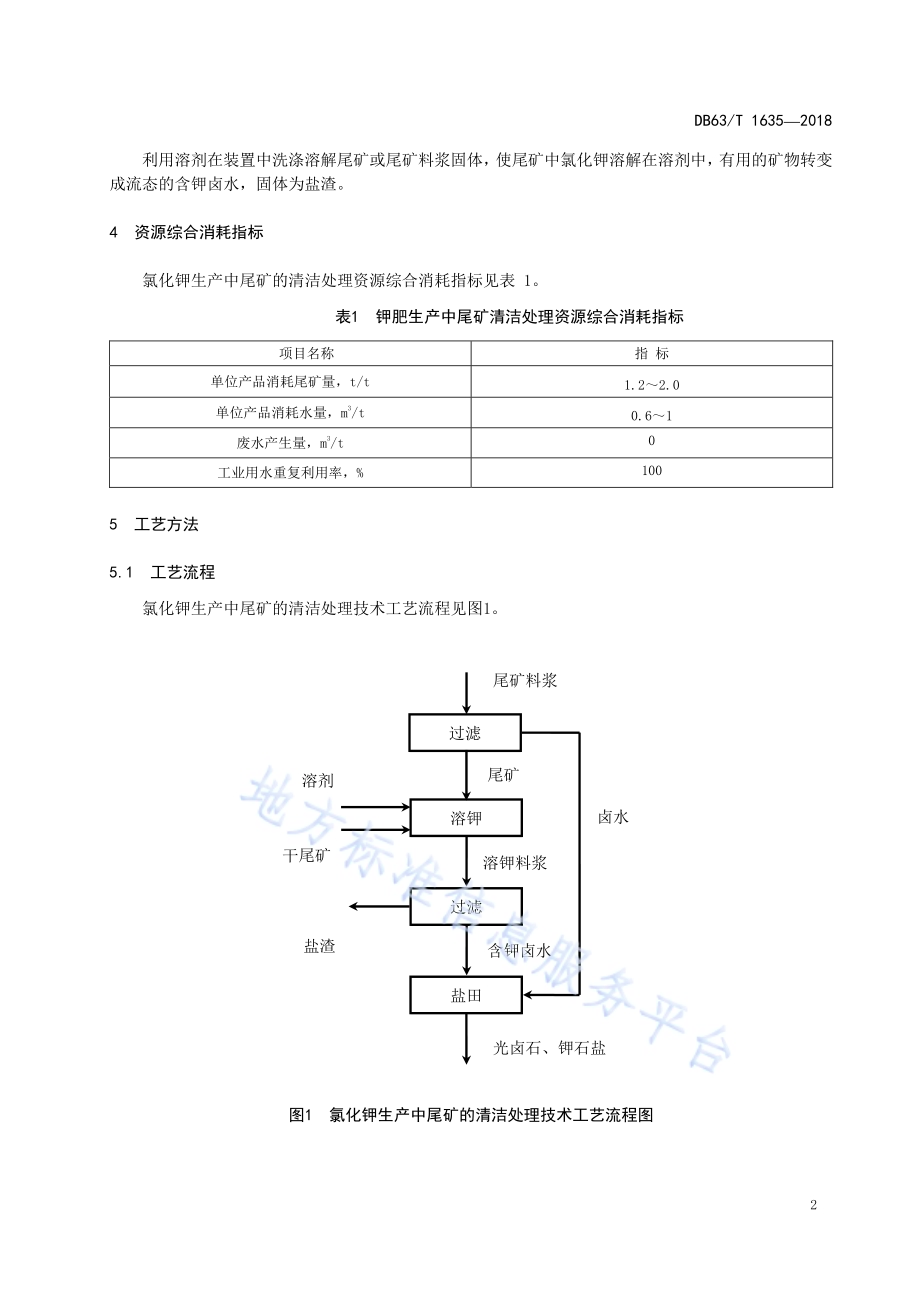 氯化钾生产中尾矿的清洁处理技术DB63／T 1635-2018.pdf_第4页