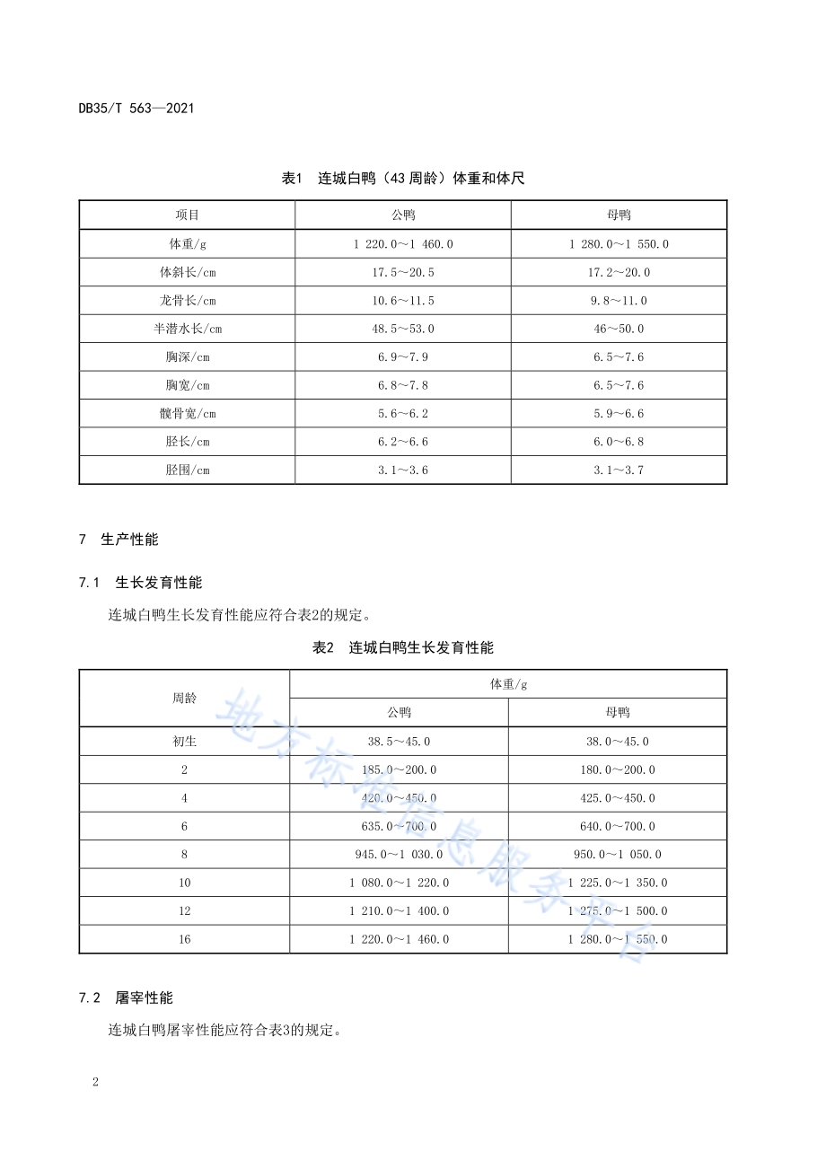 连城白鸭 品种DB35／T 563-2021.pdf_第5页