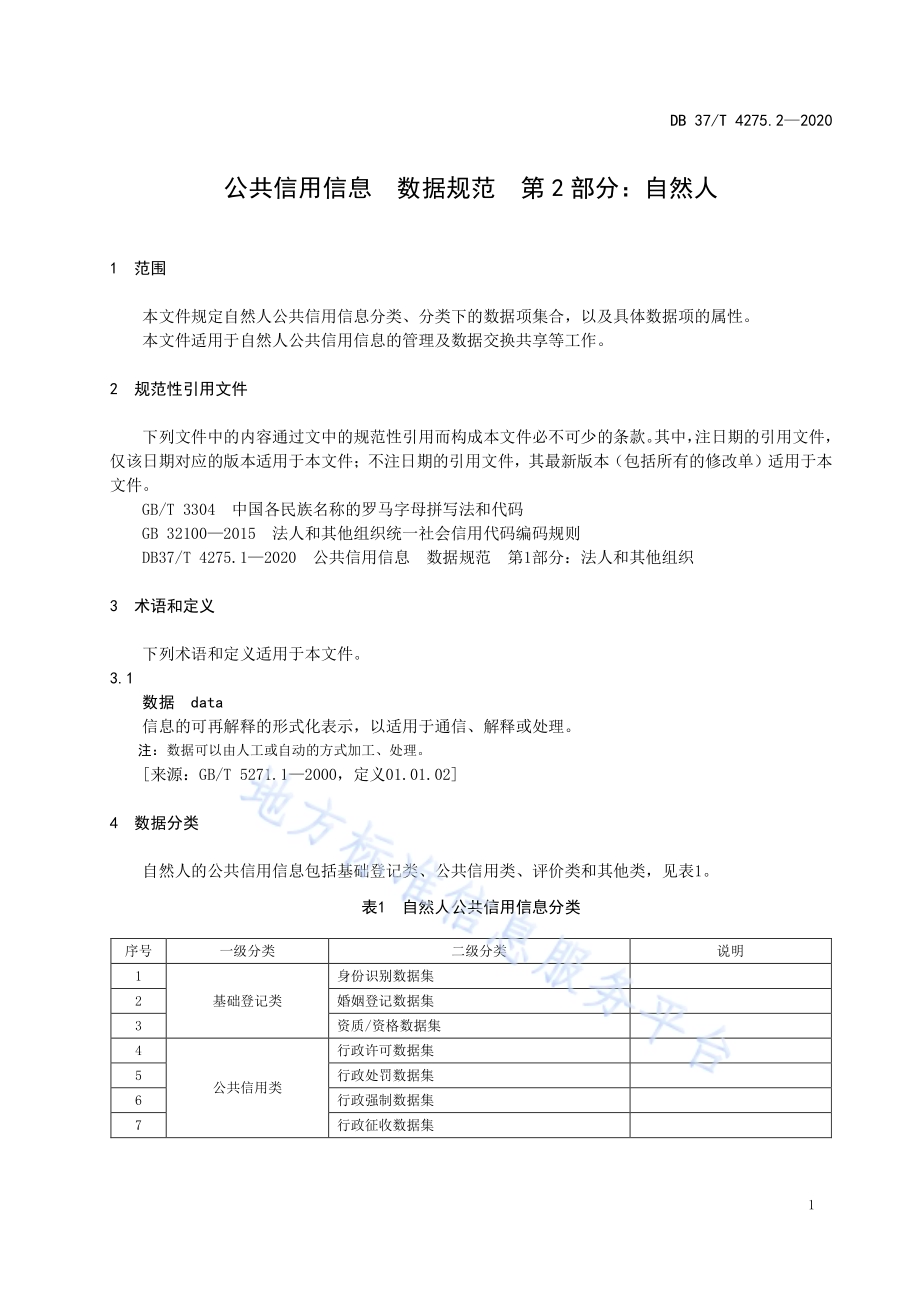 公共信用信息　数据规范　第2部分：自然人DB37／T 4275.2—2020.pdf_第5页
