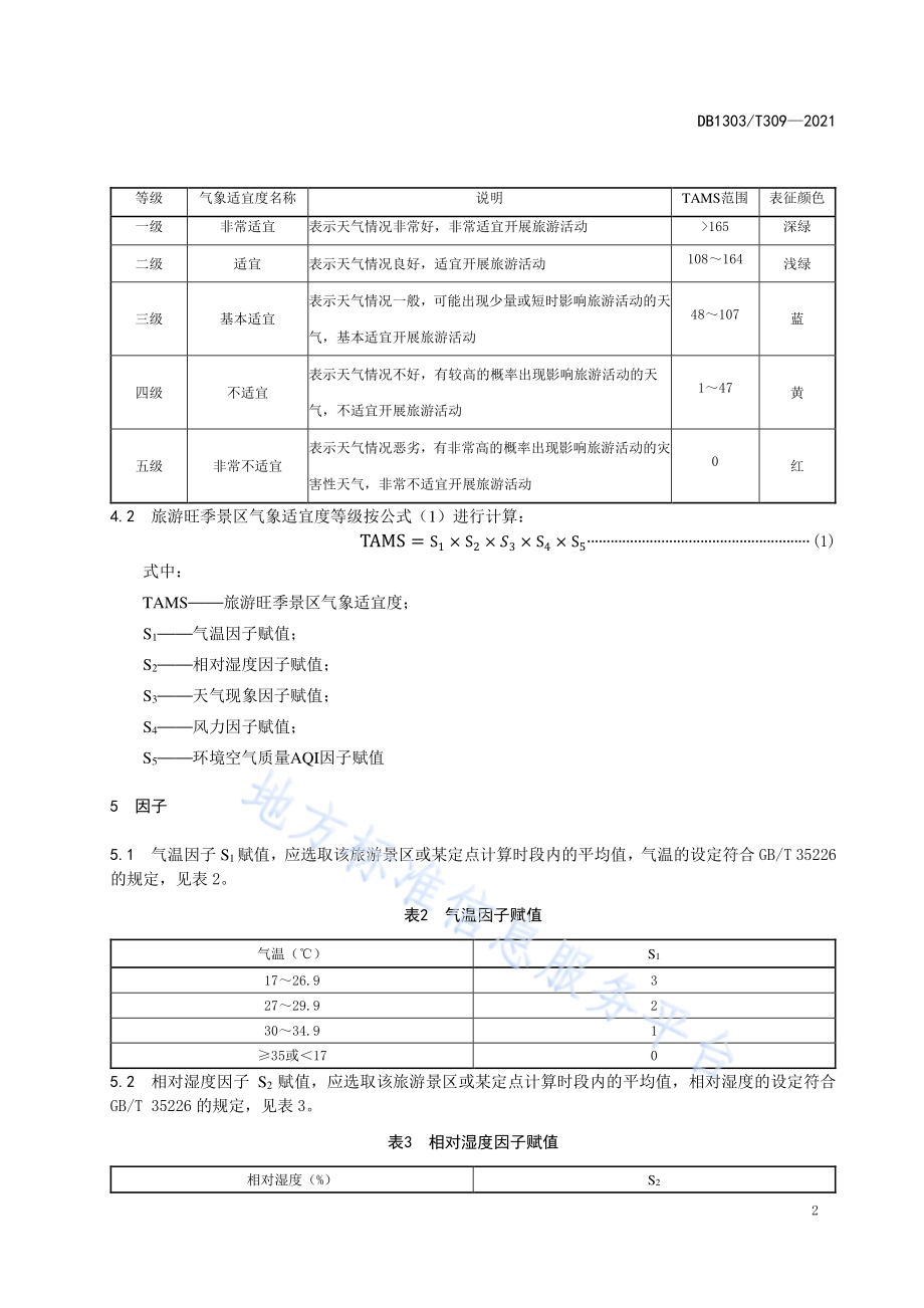 旅游旺季景区气象适宜度分级指南DB1303／T 309-2021.pdf_第5页
