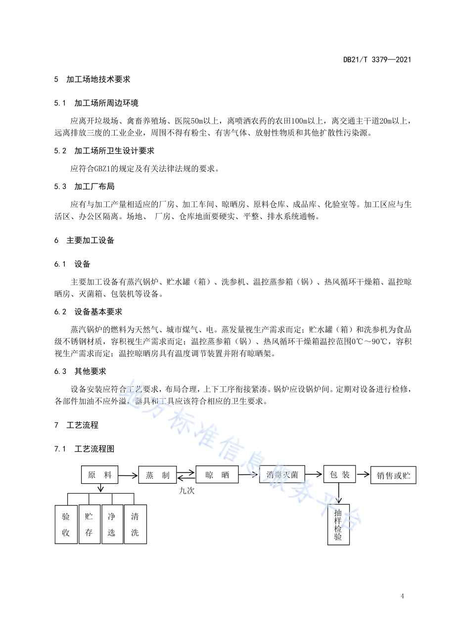黑参加工技术规程DB21／T 3379—2021.pdf_第5页