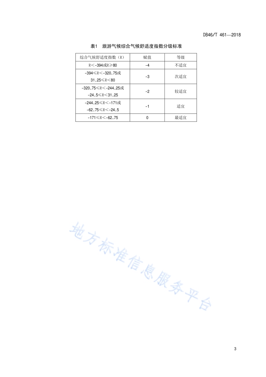 旅游气候舒适度评价DB46／T 461-2018.pdf_第5页