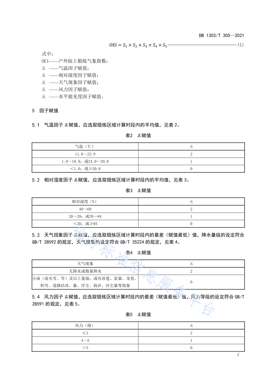 户外陆上锻炼气象等级DB1303／T 305-2021.pdf_第5页