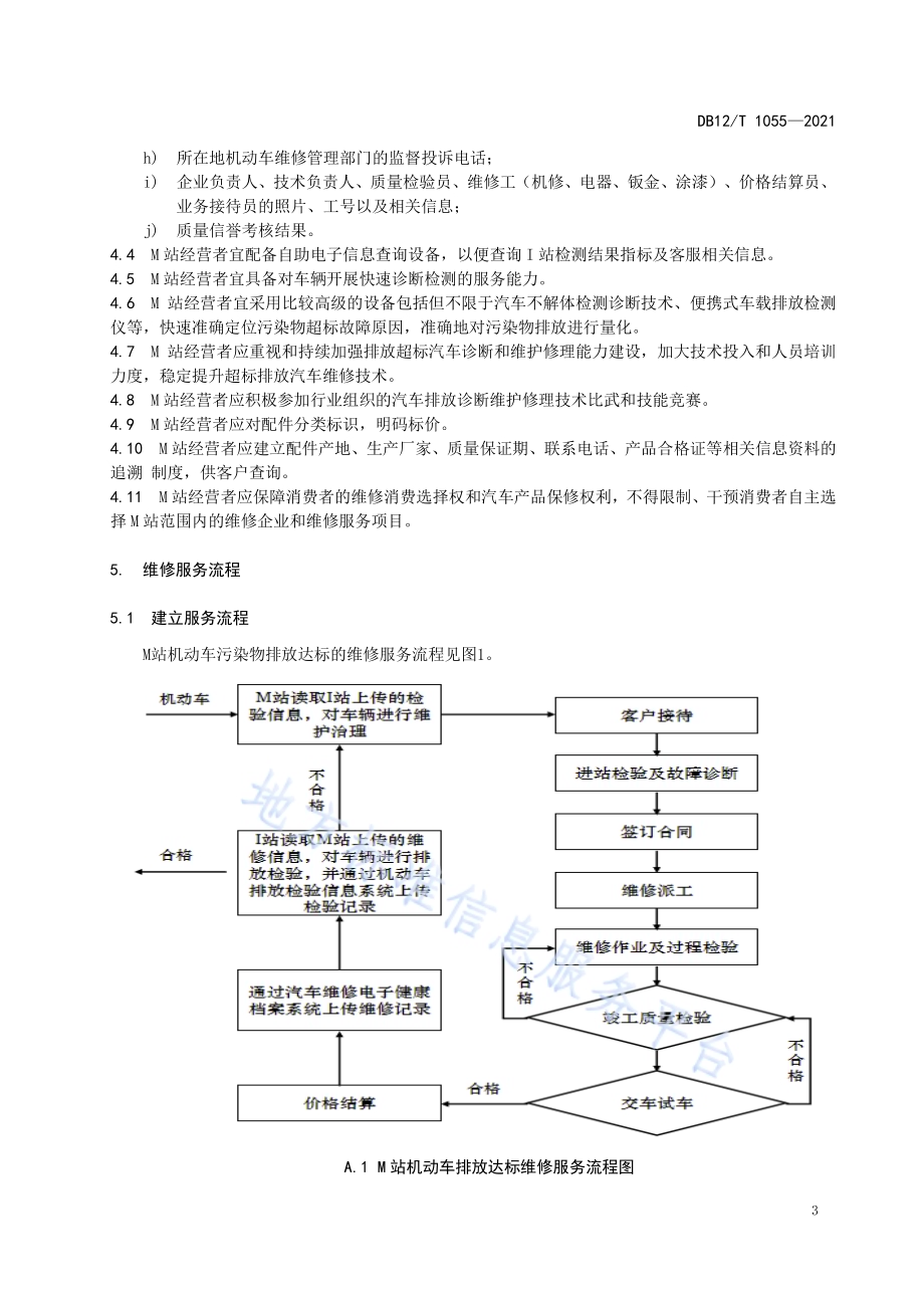 机动车排放达标维修服务规范DB12／T 1055-2021.pdf_第5页