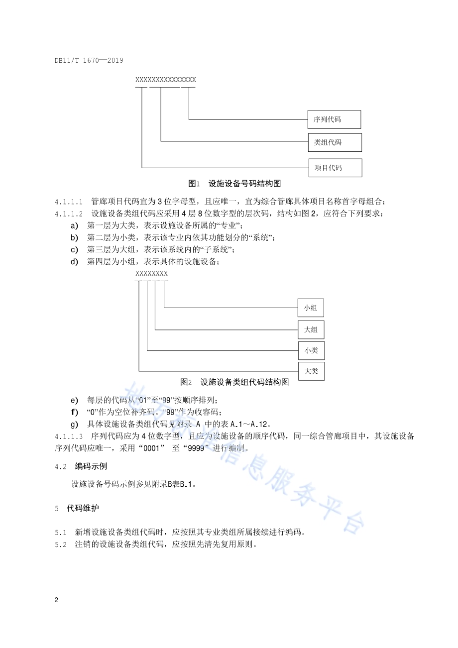 城市综合管廊设施设备编码规范DB11／T 1670-2019.pdf_第5页