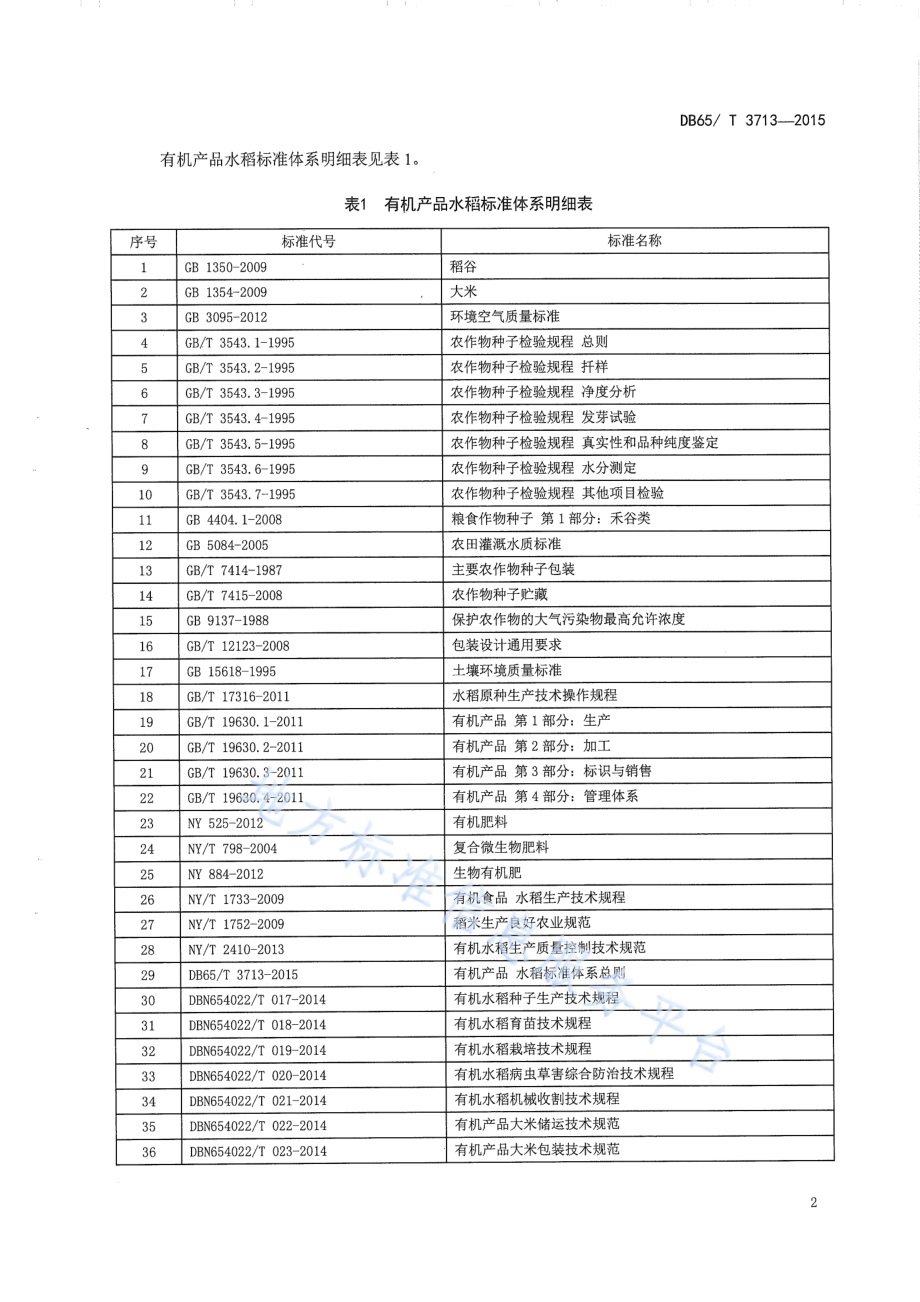 有机产品水稻标准体系总则DB65／T 3713-2015.pdf_第4页