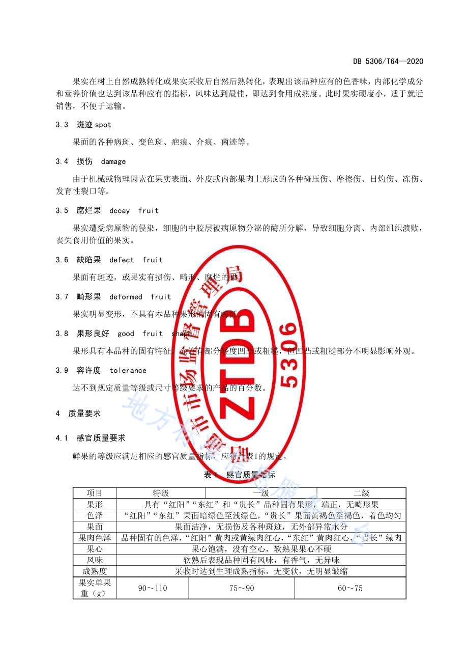 昭通猕猴桃主栽品种鲜果质量要求DB 5306／T64-2020.pdf_第5页