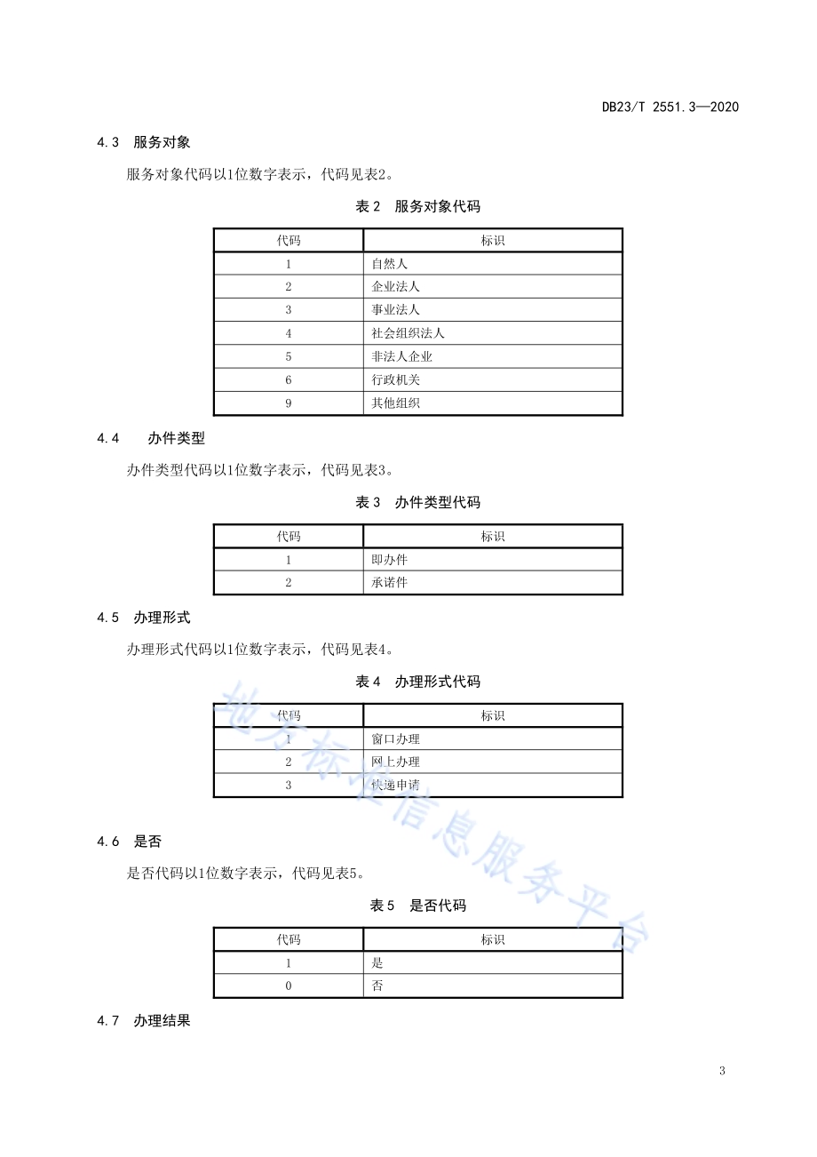 政务服务事项办件及电子监察数据规范第3部分：编码要求DB23／T 2551.3—2020.pdf_第4页