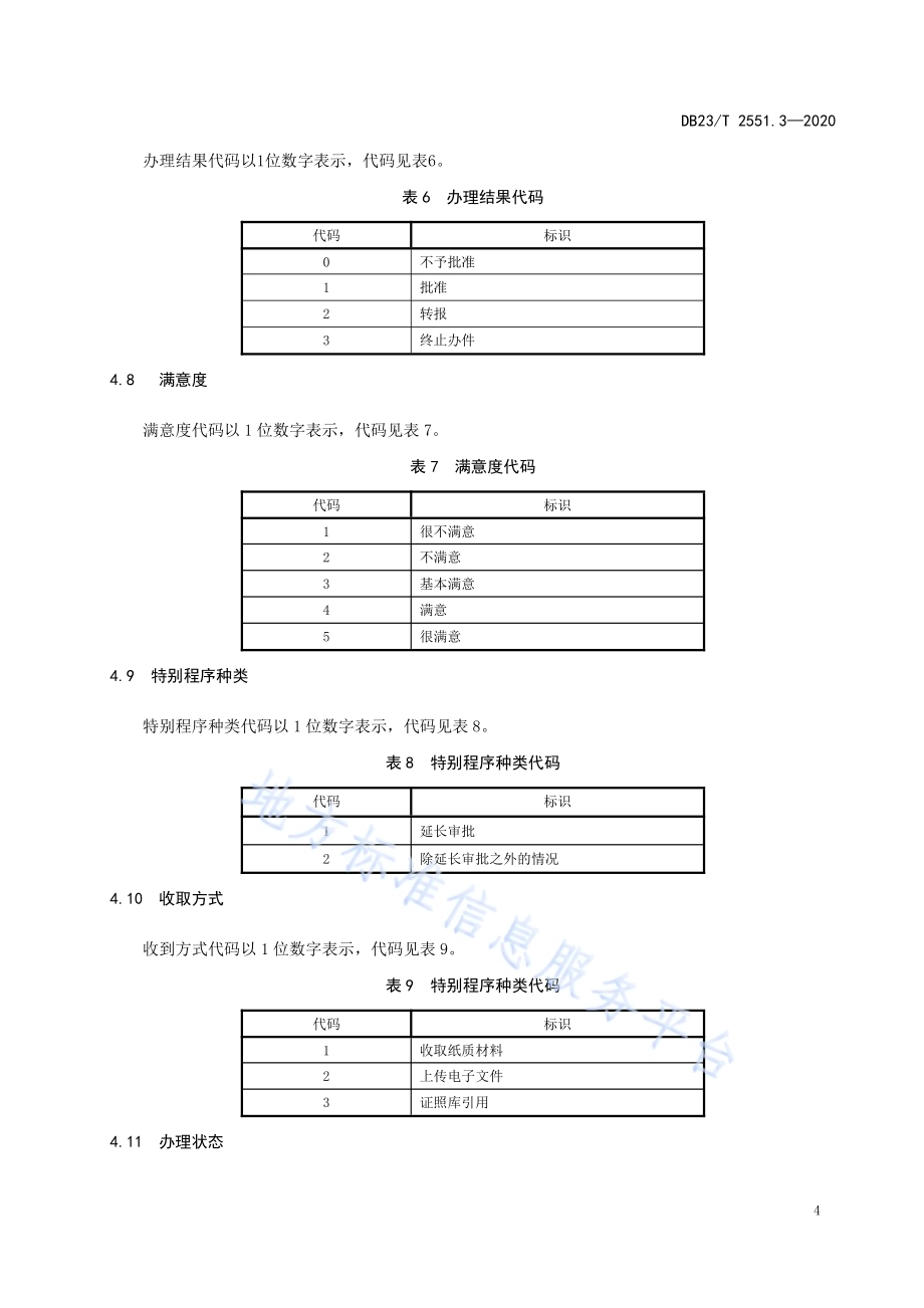 政务服务事项办件及电子监察数据规范第3部分：编码要求DB23／T 2551.3—2020.pdf_第5页