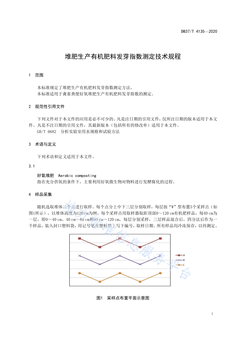 堆肥生产有机肥料发芽指数测定技术规程DB37／T 4135—2020.pdf_第3页
