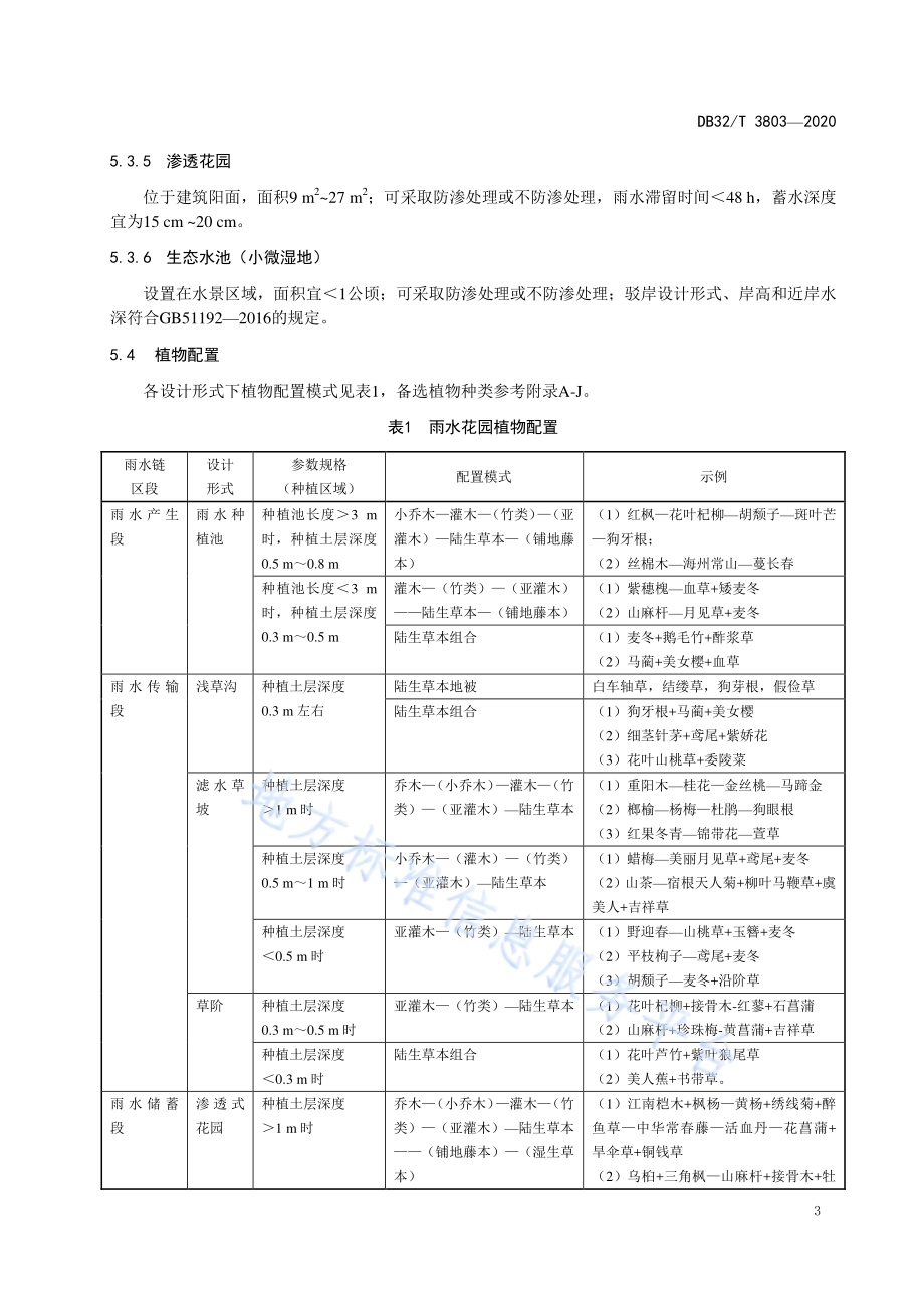 城市住宅小区雨水花园植物配置规范DB32／T 3803-2020.pdf_第5页