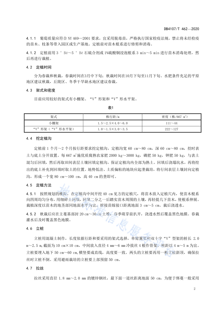 鲜食葡萄生产技术规程DB4107／T 462-2020.pdf_第4页
