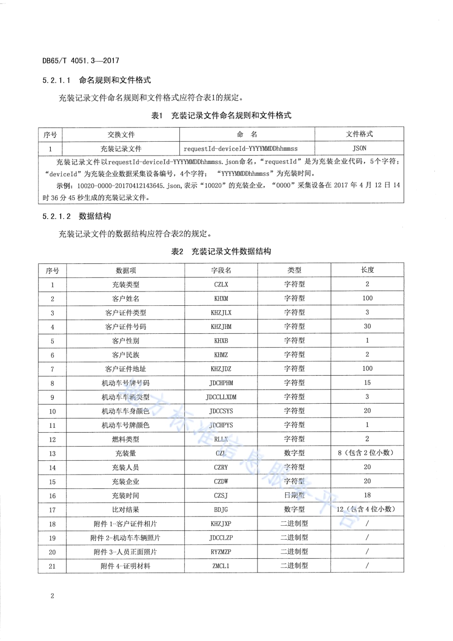 油气零售信息管理 第3部分：数据交换规范DB65／T 4051.3-2017.pdf_第4页