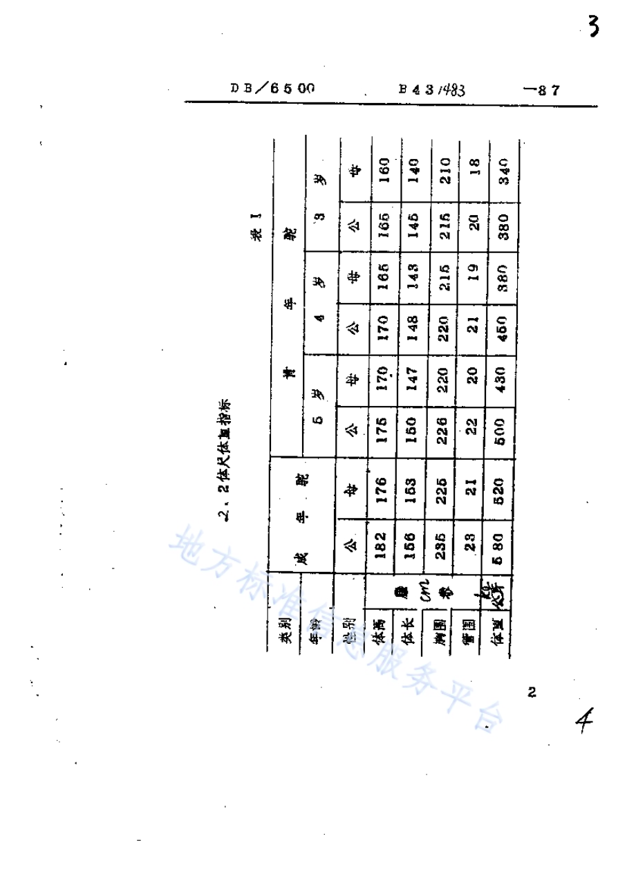 新疆双峰驼DB／6500B 431483-1987.pdf_第3页