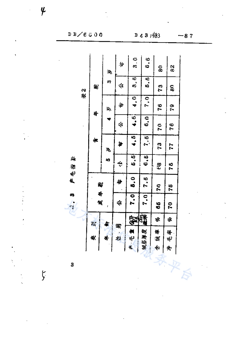 新疆双峰驼DB／6500B 431483-1987.pdf_第4页