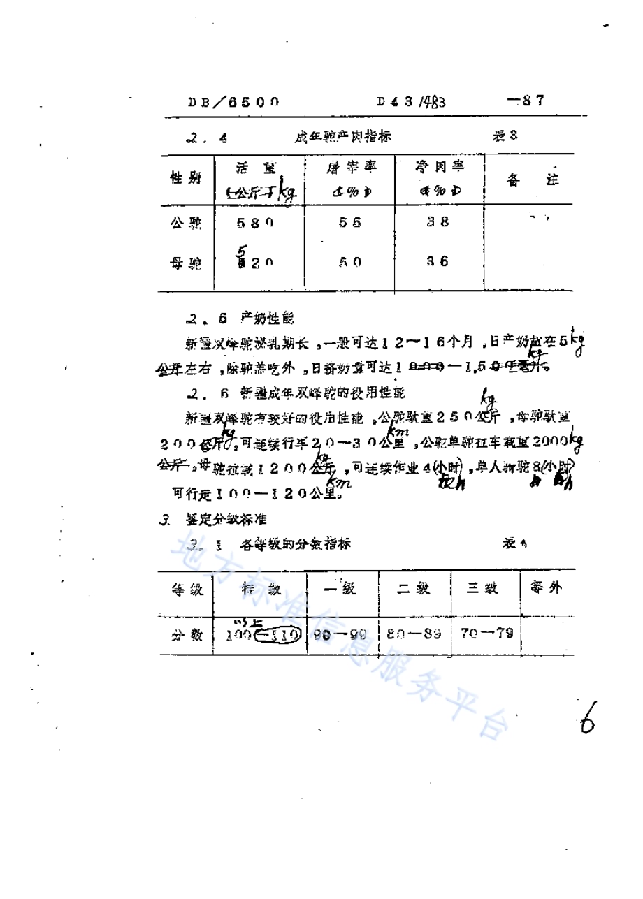 新疆双峰驼DB／6500B 431483-1987.pdf_第5页