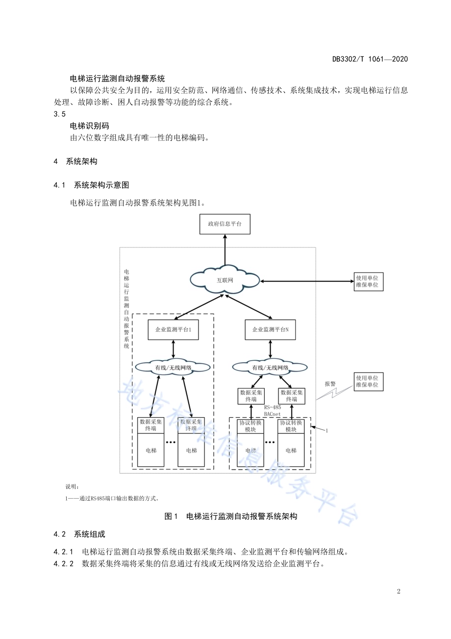 电梯运行监测自动报警系统技术规范DB3302／T 1061-2020.pdf_第5页