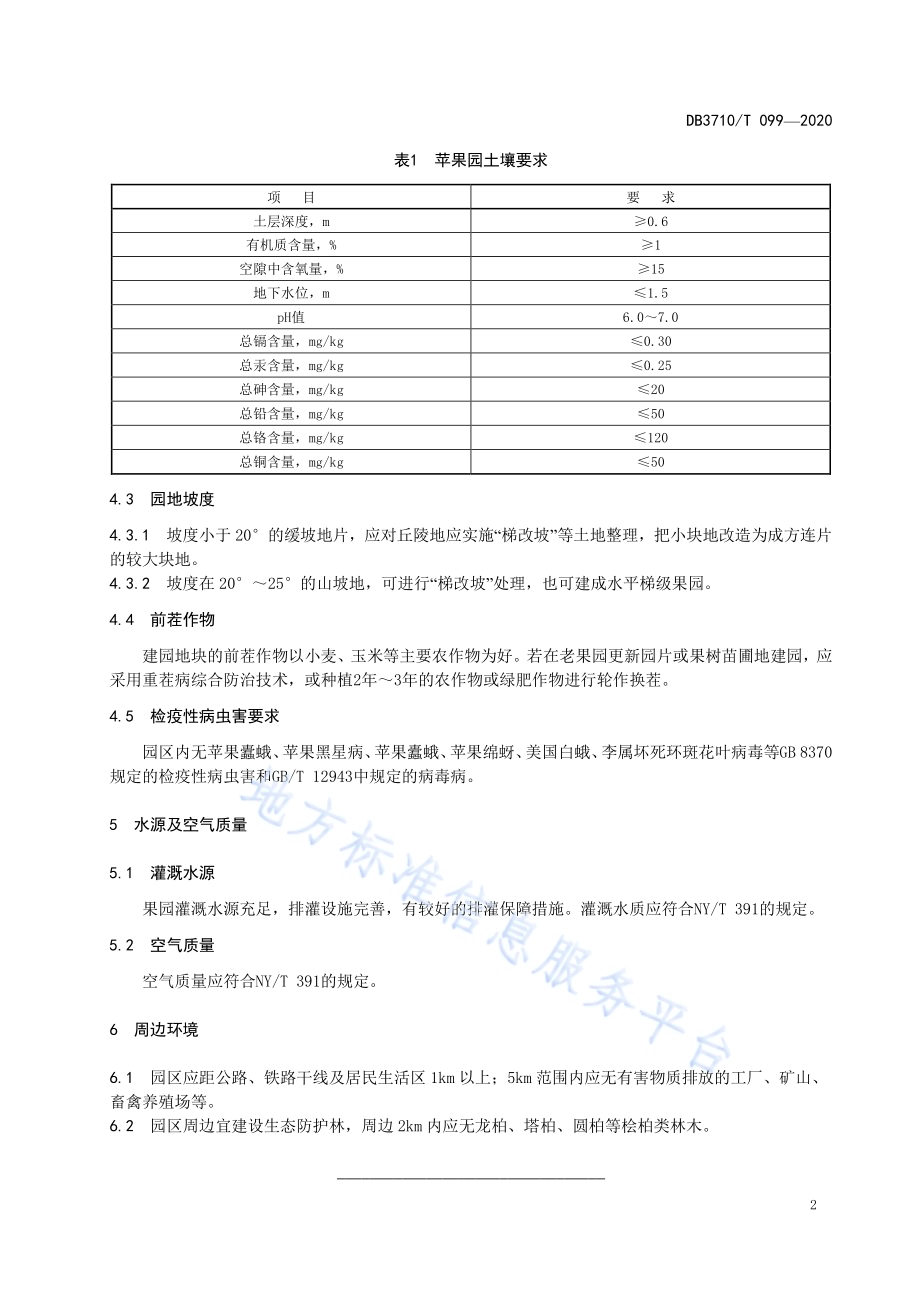 威海苹果生产环境规范DB3710／T 099-2020.pdf_第4页