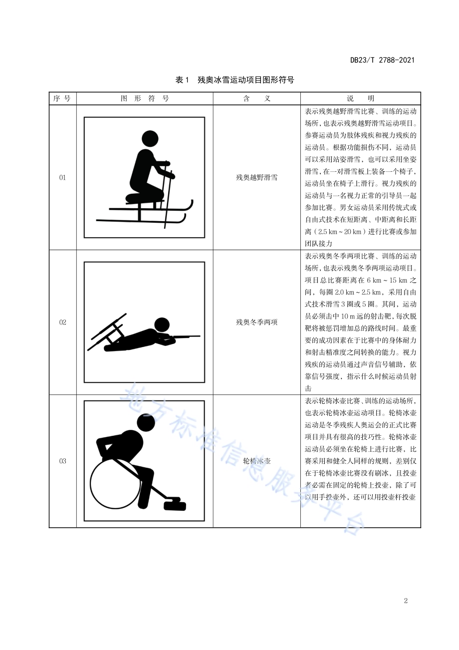 残奥冰雪项目图形符号DB23／T 2788—2020.pdf_第4页