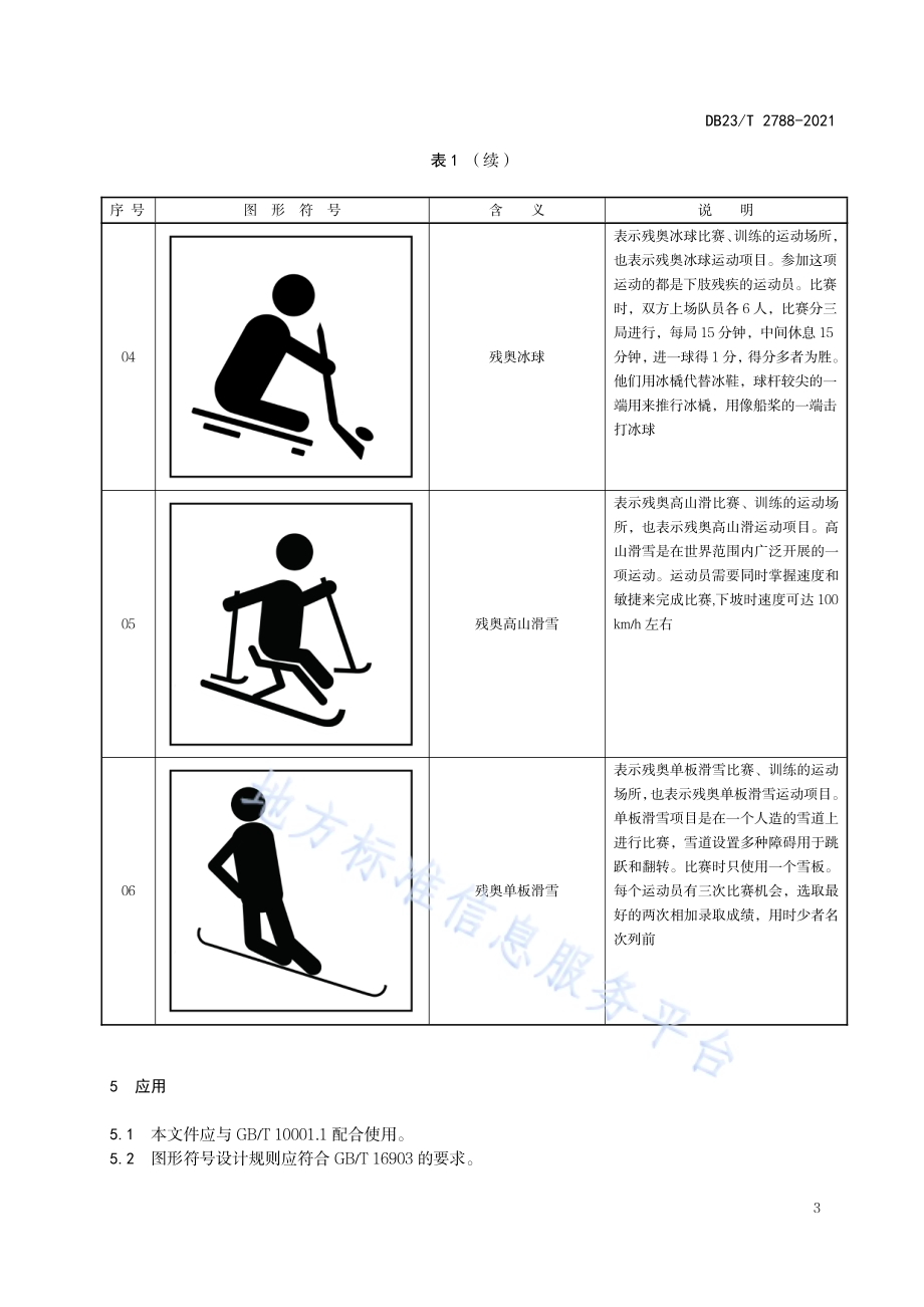 残奥冰雪项目图形符号DB23／T 2788—2020.pdf_第5页