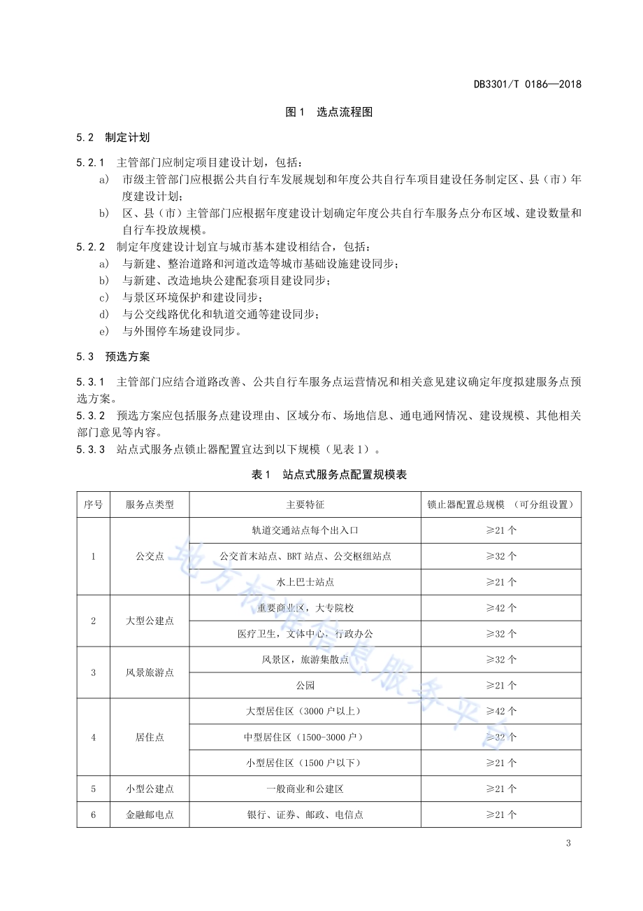 城市公共自行车服务点设置管理规范DB3301／T 0186-2018.pdf_第5页