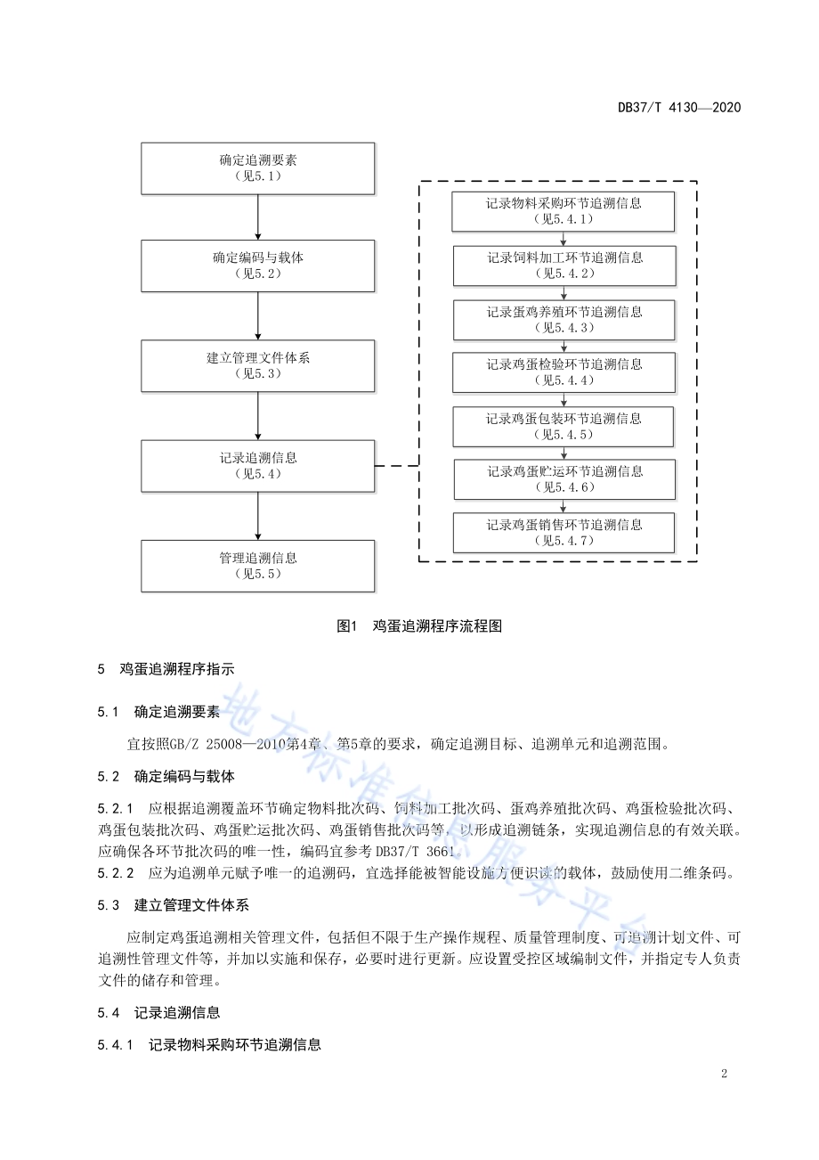 重要产品追溯操作规程　鸡蛋DB37／T 4130—2020.pdf_第5页
