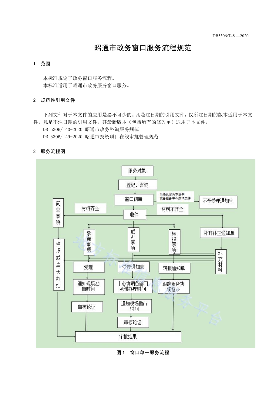 昭通市政务窗口服务流程规范DB 5306／T48-2020.pdf_第5页