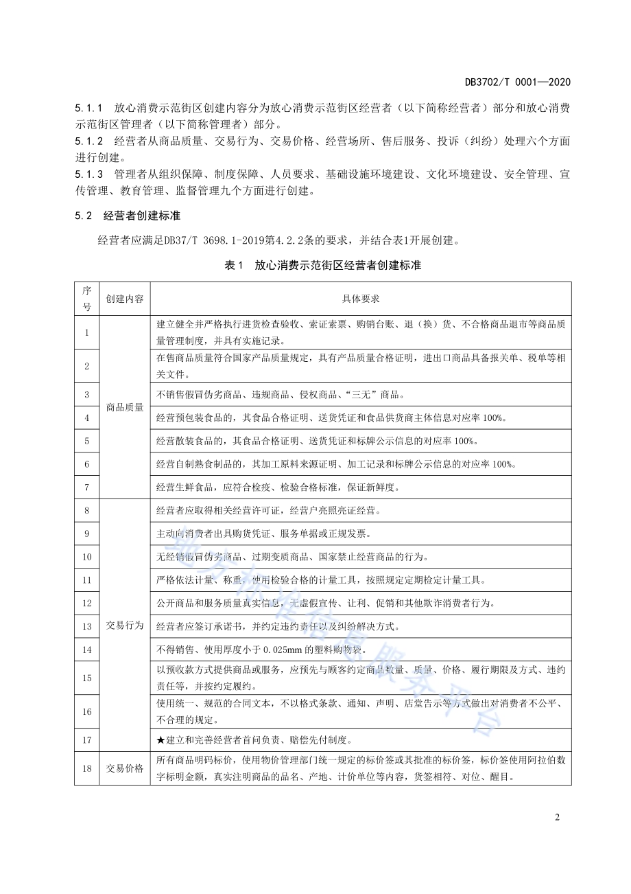 放心消费示范街区创建指南DB 3702／T 0001—2020.pdf_第4页