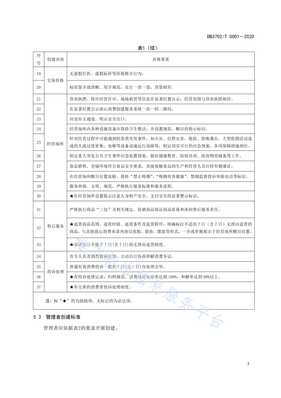放心消费示范街区创建指南DB 3702／T 0001—2020.pdf_第5页