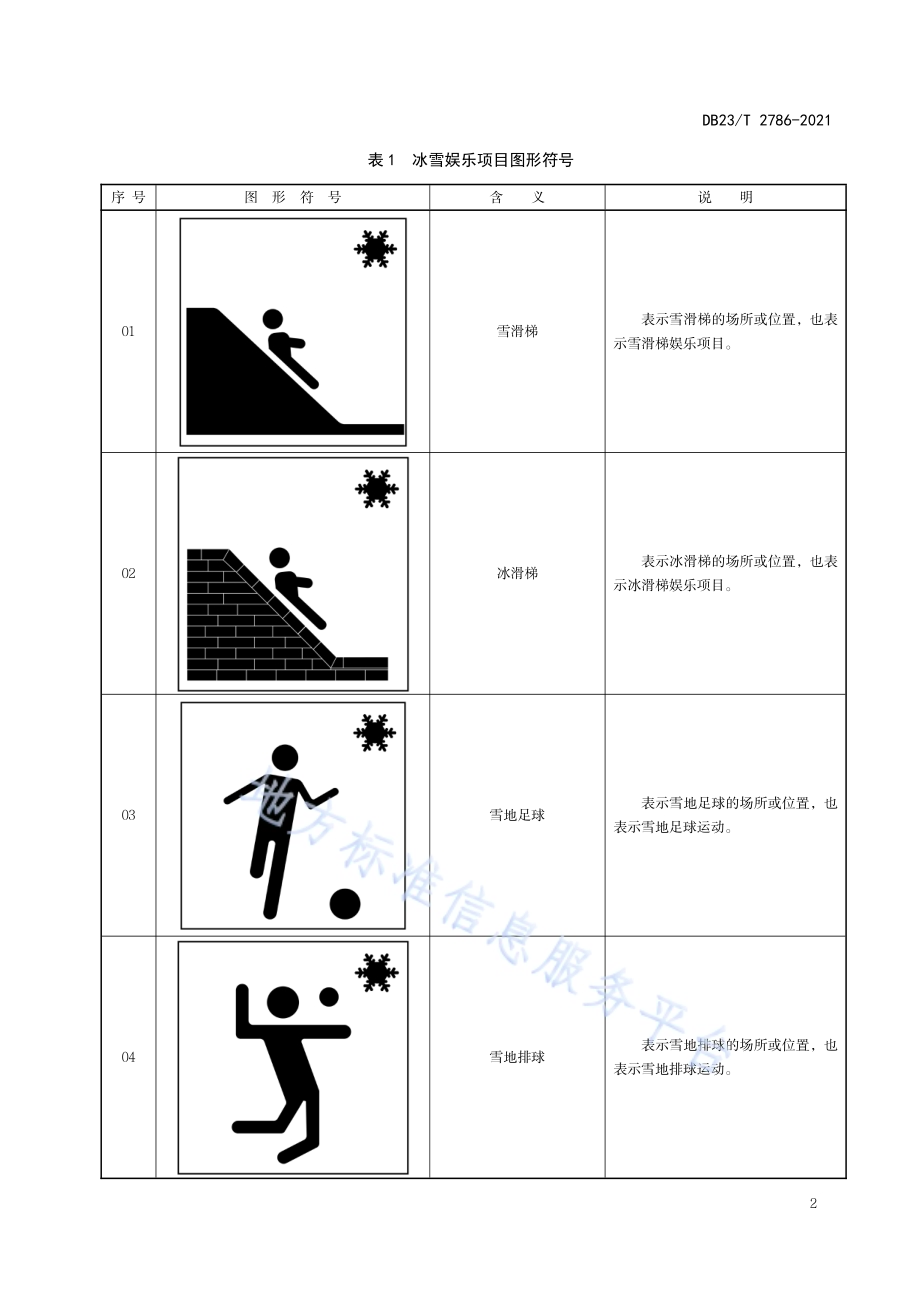 冰雪旅游娱乐项目图形符号DB23／T 2786—2020.pdf_第4页