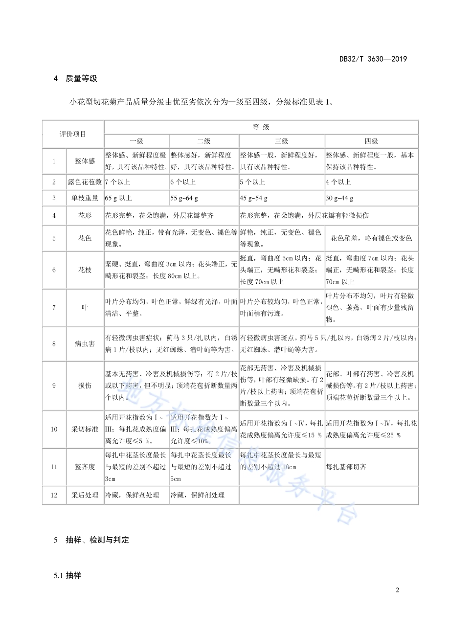 小花多头型切花菊质量等级DB32／T 3630-2019.pdf_第4页