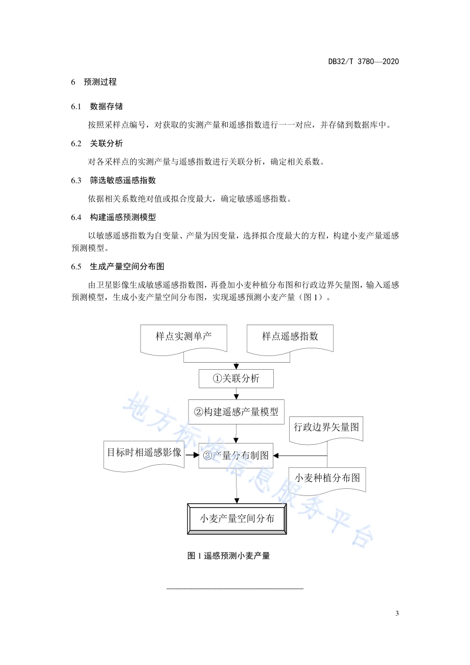 遥感预测小麦产量技术规范DB32／T 3780-2020.pdf_第5页