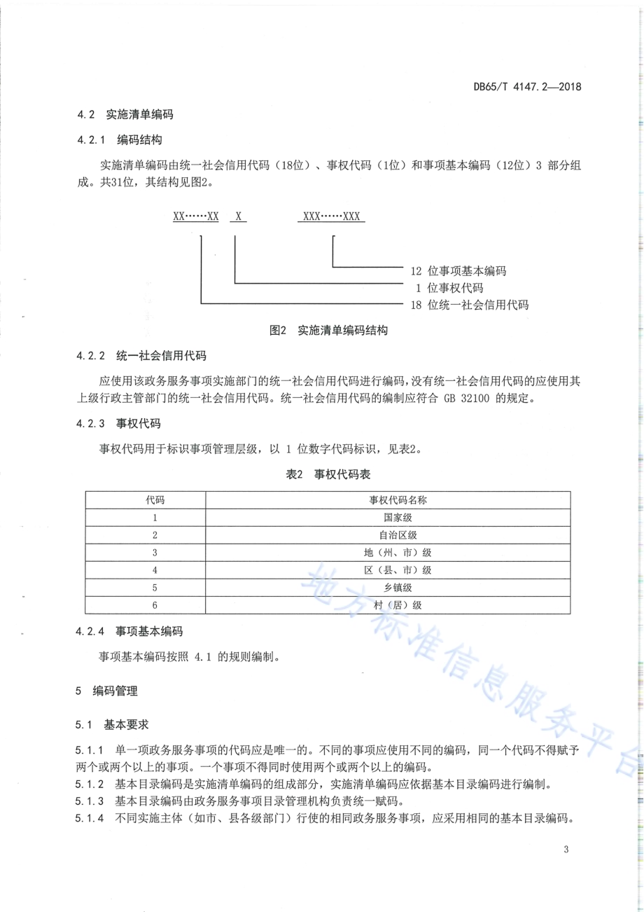 政务服务“最多跑一次”工作规范 第2部分：政务服务事项编码规则DB65／T 4147.2-2018.pdf_第5页