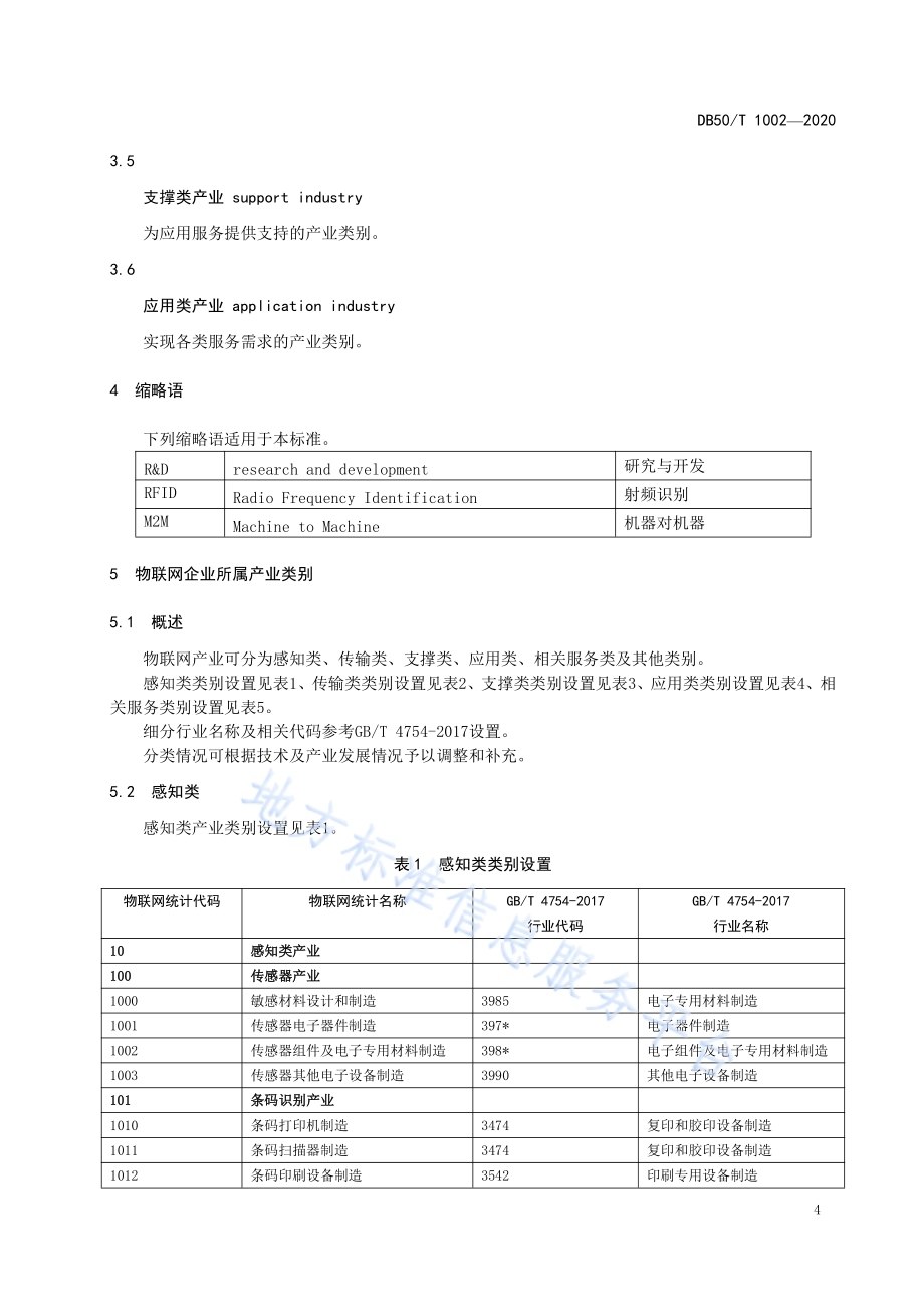 物联网企业分类导则DB50／T 1002-2020.pdf_第5页