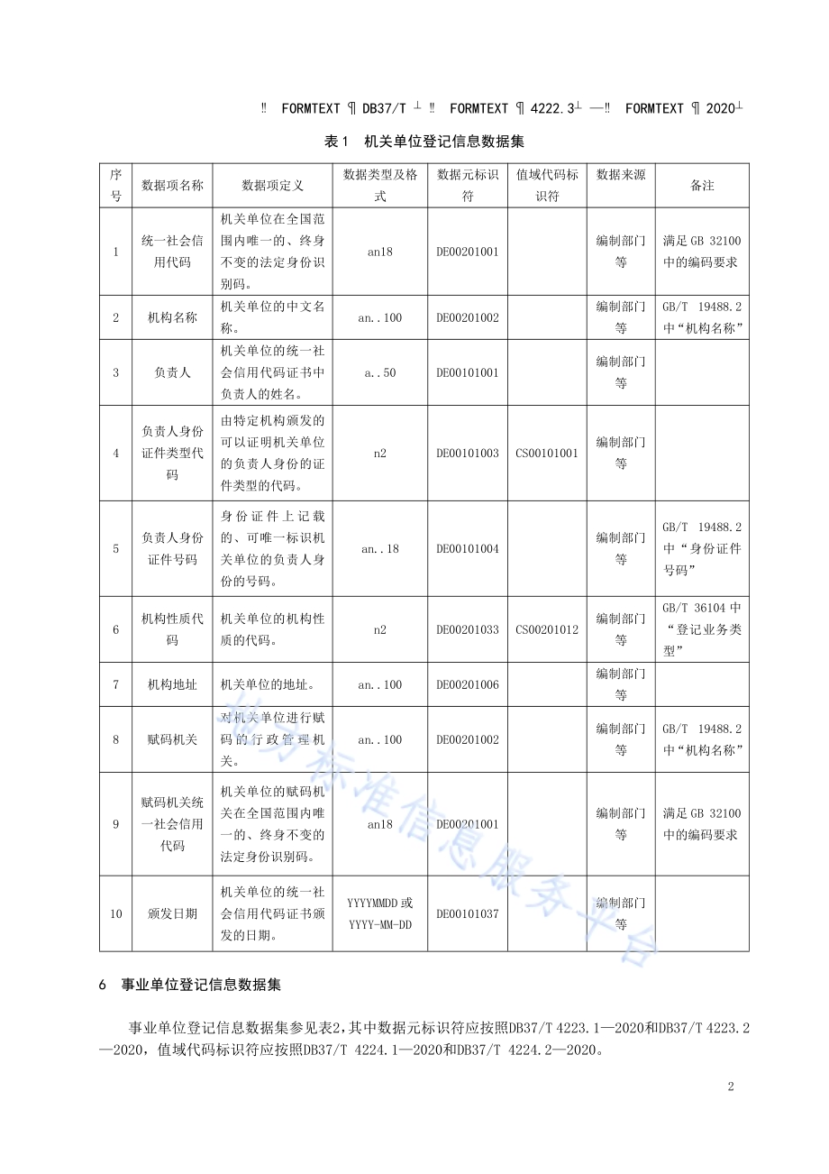 政务信息资源 数据集 法人单位 第 3 部分：机关事业单位登记信息DB37／T 4222.3—2020.pdf_第5页