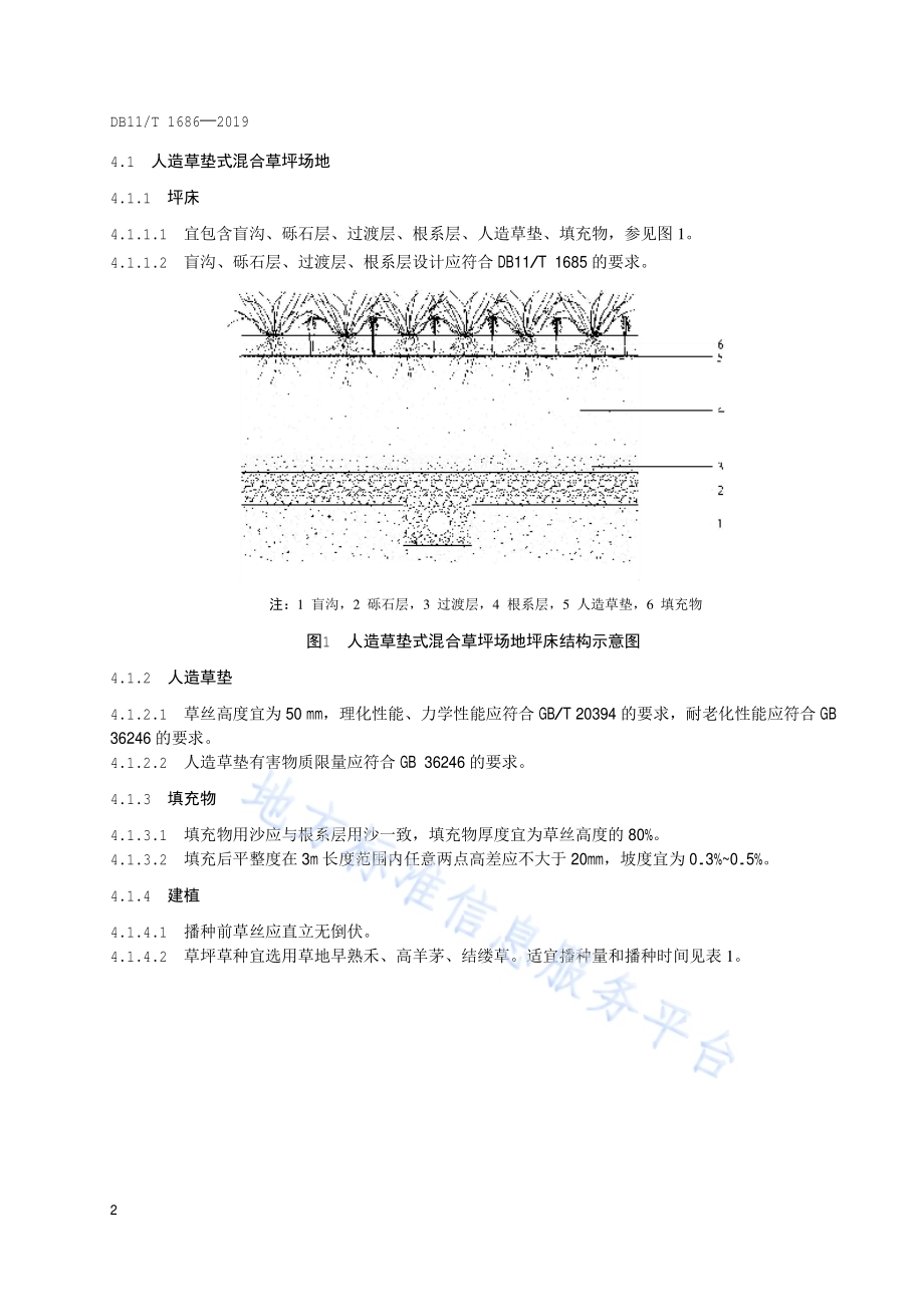 天然-人造混合草坪足球场场地设计与建造技术规范DB11／T 1686-2019.pdf_第5页