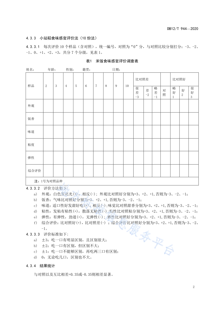 天津小站稻 食味品质评价DB12／T 944-2020.pdf_第4页