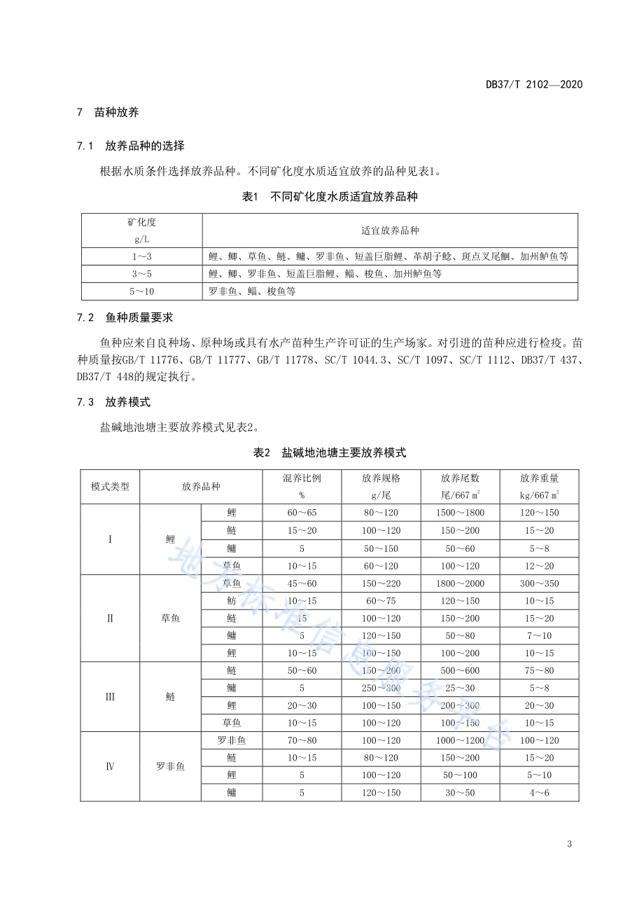 盐碱地池塘鱼类养成技术规程DB37／T 2102—2020.pdf_第5页