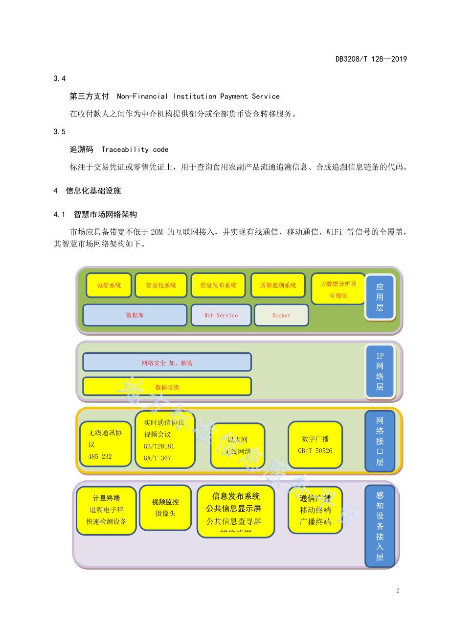 智慧农贸市场建设规范DB3208／T 128-2019.pdf_第5页