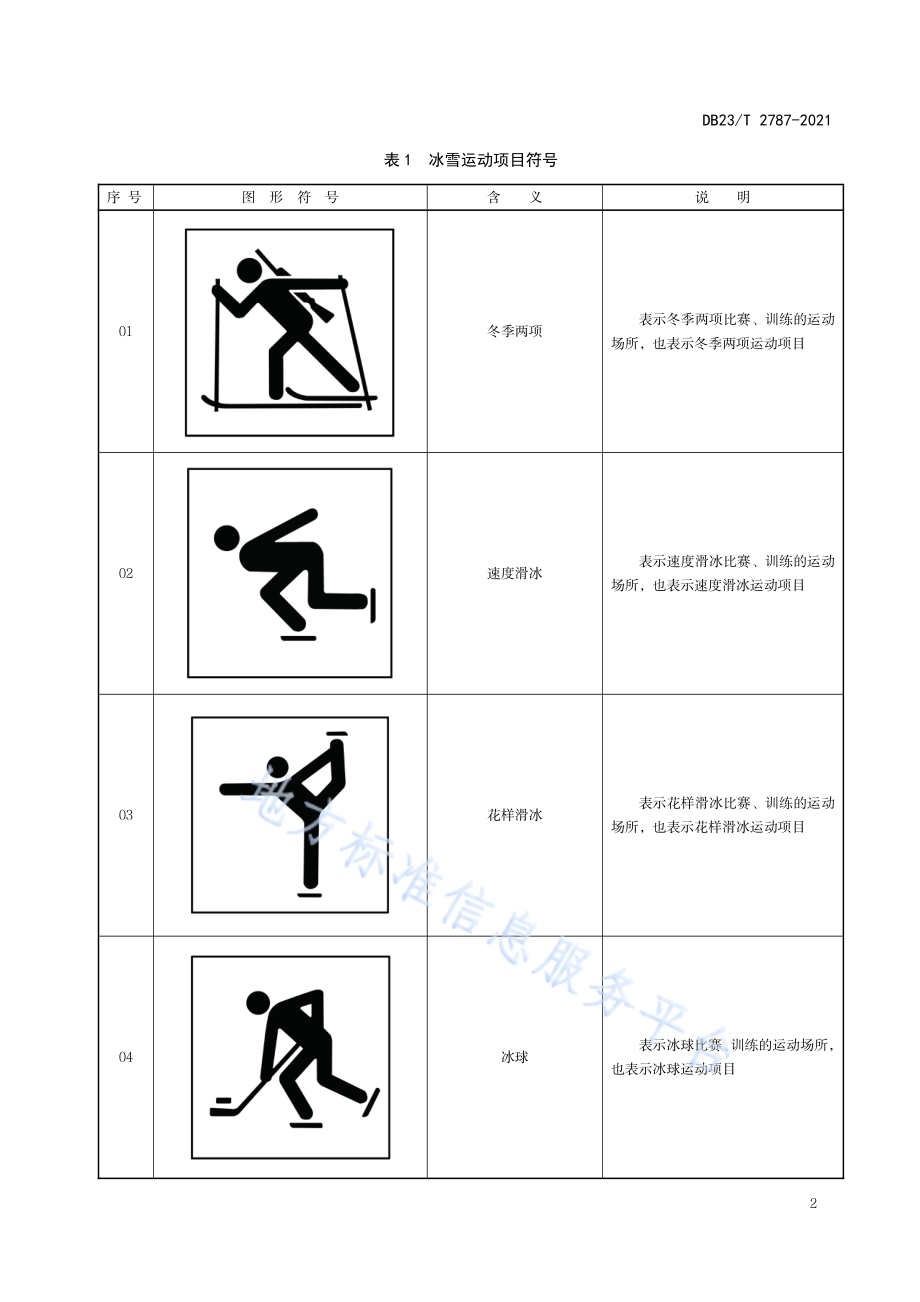 冰雪运动项目图形符号DB23／T 2787—2020.pdf_第4页