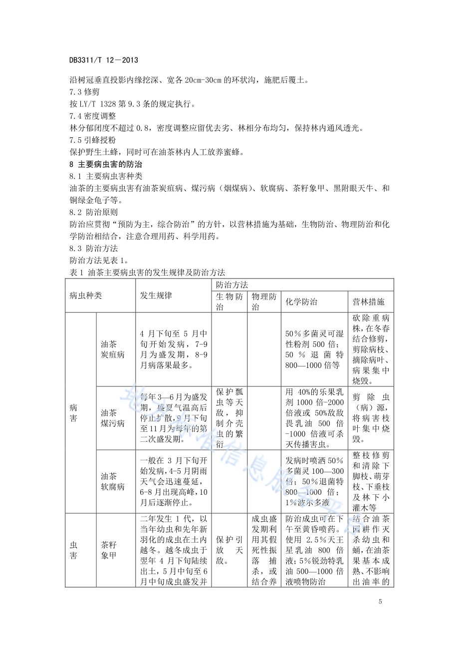油茶山地栽培技术规程DB3311／T 12─2013.pdf_第5页